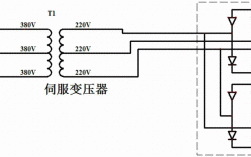 伺服变压器台湾厂家，伺服变压器工作原理？