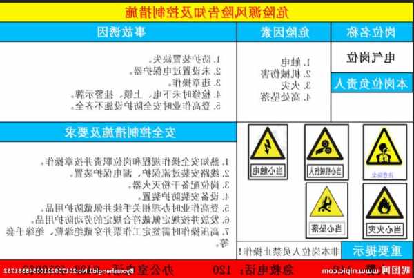 变压器厂家的风险隐患，变压器的风险管控措施-图3