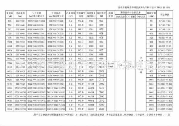 变压器生产厂家一览表，变压器生产厂家排名-图2
