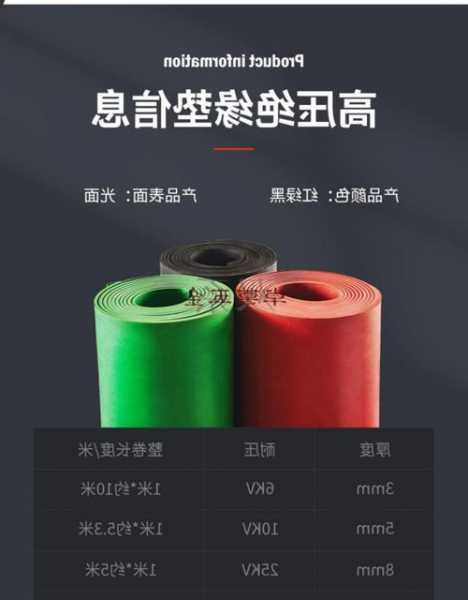 锦州变压器胶皮垫厂家，变压器胶布-图2