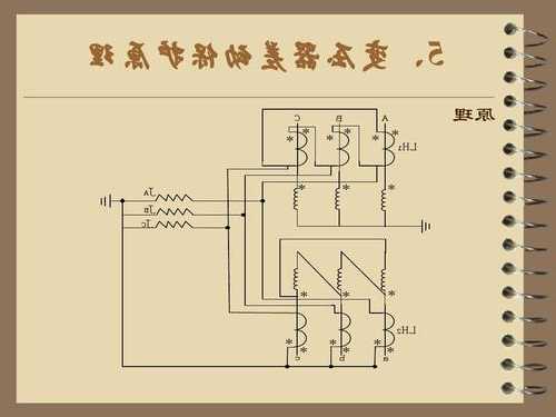 厂家漏磁变压器怎么改，漏磁变压器工作原理-图3