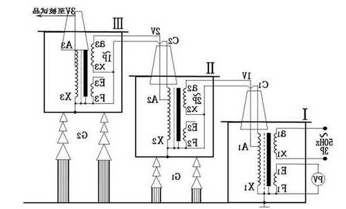 碳硅棒变压器厂家，碳化硅变压器原理-图2