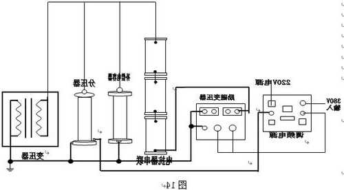 串联谐振变压器厂家，串联谐振变压器原理-图1