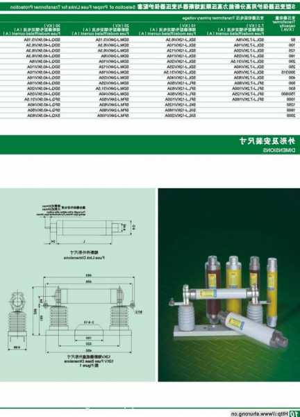 变压器熔断器配件厂家，变压器熔断器安装顺序-图3