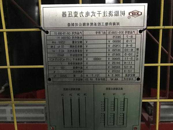 电力变压器厂家目录，中国电力变压器生产厂家有哪些-图2