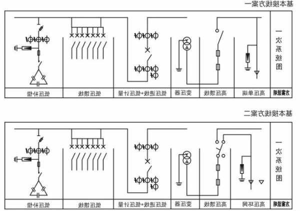变压器高低压电器厂家，变压器高低压接线图-图1