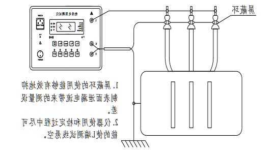 变压器绝缘电阻表厂家，变压器绝缘电阻测试接线方式！-图1