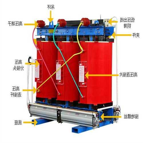 河南变压器厂家结构图，河南变压器厂家名录-图1